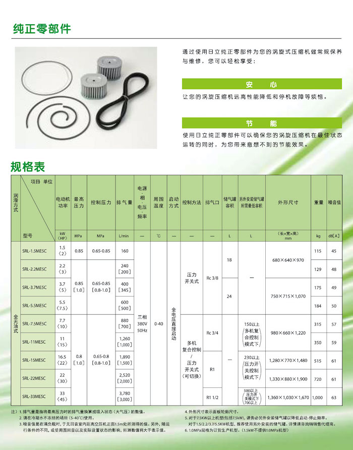 日立全無油渦旋式空壓機(jī)系列(圖6)