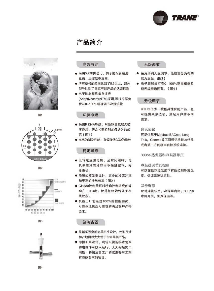 特靈RTHE RTHG水冷螺桿式冷水機(jī)組(圖2)