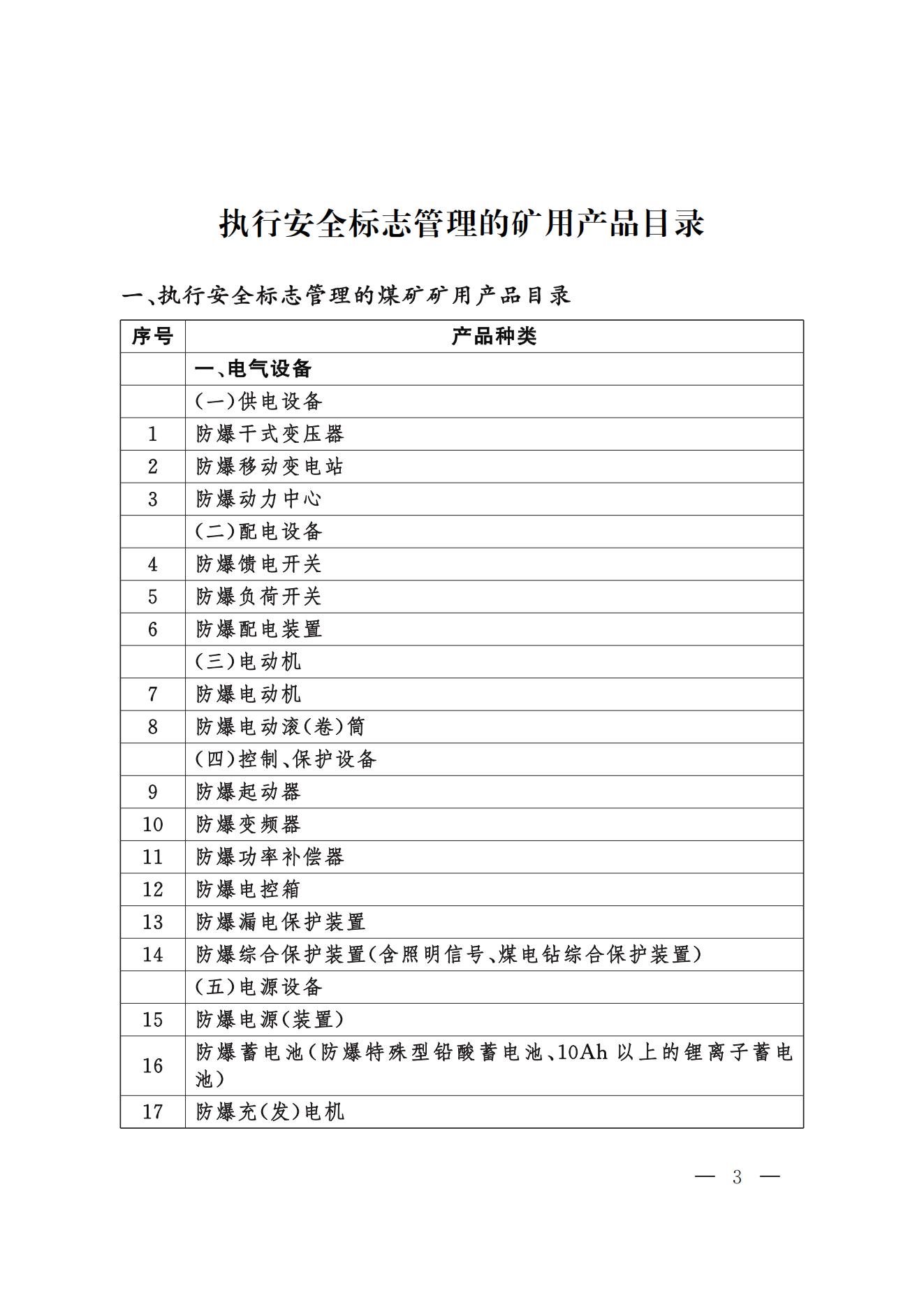 今年起，礦山用壓縮機(jī)執(zhí)行新安全規(guī)則(圖3)