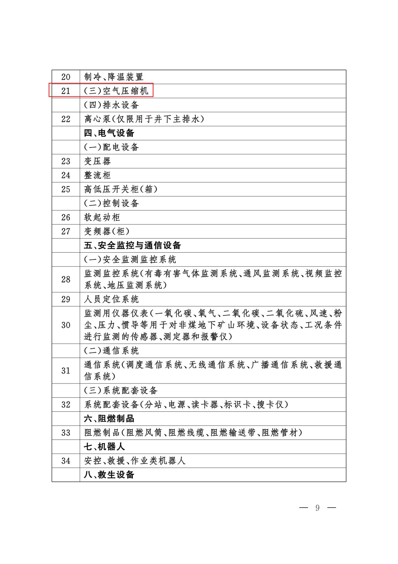 今年起，礦山用壓縮機(jī)執(zhí)行新安全規(guī)則(圖9)