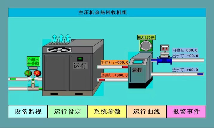 空壓機余熱再利用節(jié)能改造技術(shù)(圖1)