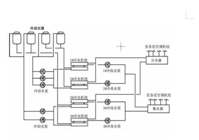 廈門螺桿冷水機(jī).png